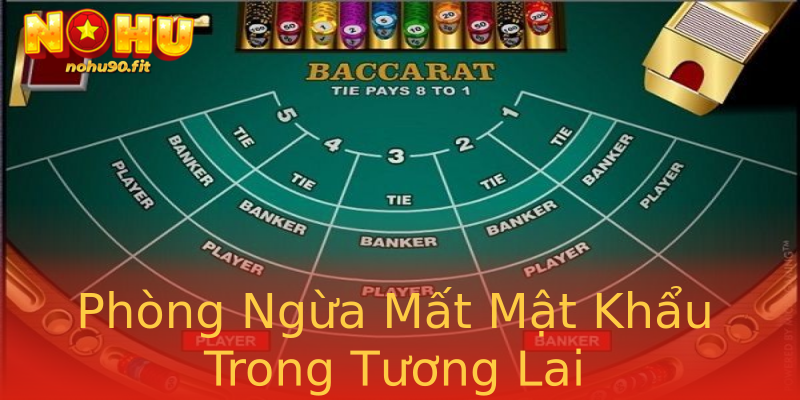Phòng Ngừa Mất Mật Khẩu Trong Tương Lai Phòng Ngừa Mất Mật Khẩu Trong Tương Lai